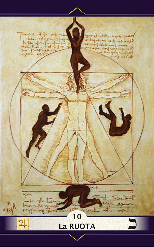 La Ruota della Fortuna