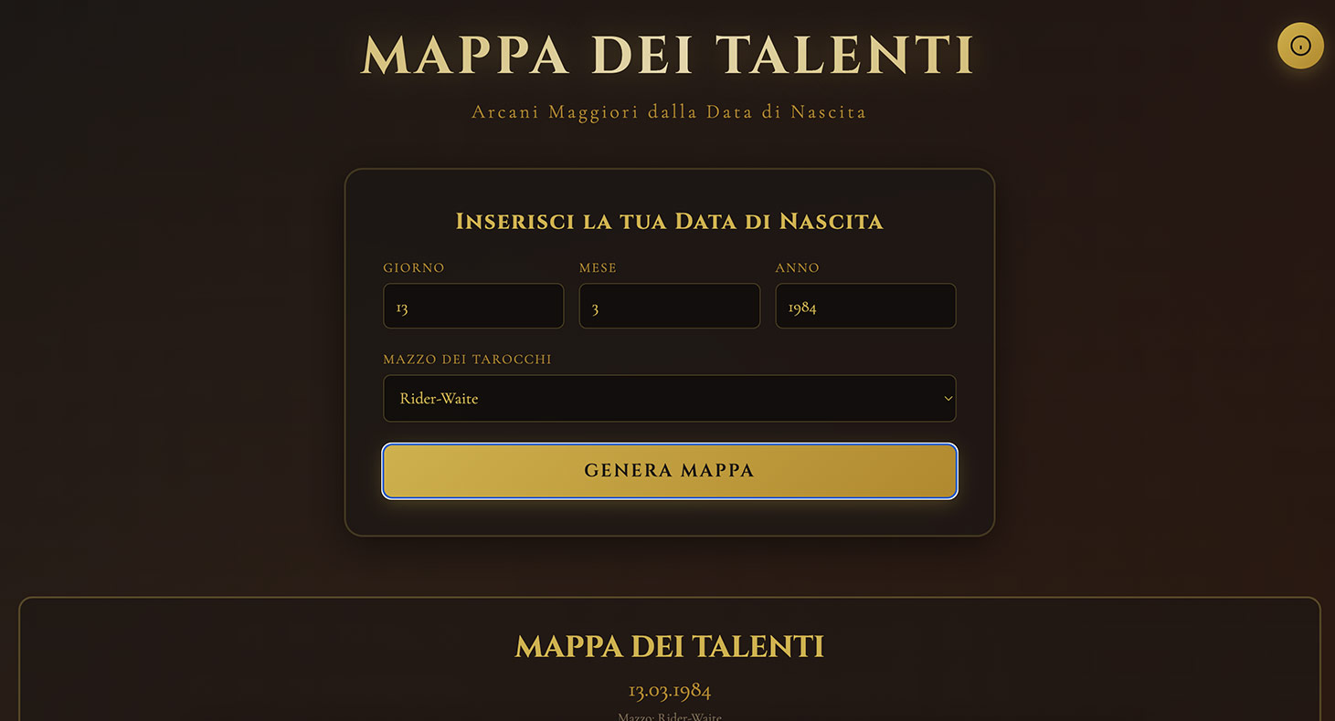Mappa dei Talenti